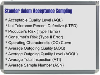 Outgoing Q&a Sampling Inspection Stat prob03 sampling | PPT
