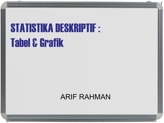 STATISTIKA DESKRIPTIF :
Tabel & Grafik
ARIF RAHMAN
1
 