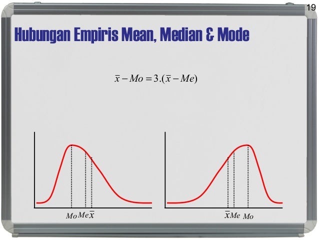 Stat Prob05 Descriptivestatistic Statisticmeasure Stat Prob05 Descriptivestatistic Statisticmeasure