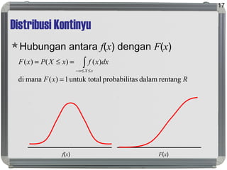 Distribusi Kontinyu
Hubungan antara f(x) dengan F(x)
17
RxF
dxxfxXPxF
xX
rentangdalamasprobabilitluntuk tota1)(manadi
)()()(
=
=≤= ∫ ≤≤∞−
f(x) F(x)
 