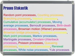 Proses Stokastik
Random point processes, Counting processes,
Branching processes, Intensity processes,
Cumulative (accumulator) processes, Moving
average processes, Bernoulli processes, Birth-death
processes, Brownian motion (Wiener) processes,
Brownian bridge processes, Gaussian processes,
Mark point processes, Markov processes,
Martingale processes, Ornstein-Uhlenbeck
processes, Poisson processes, Queueing
processes, Random walk processes, Renewal
processes, White noise processes, Yule processes
21
 
