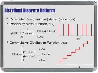 Distribusi Discrete Uniform
 Parameter  a (minimum) dan b (maximum)
 Probability Mass Function, p(x)
 Cummulative Distribution Function, F(x)
31




+=
+−=
other
baax
abxp
0
,...,1,
1)(
1
)(
p(x)
F(x)






≥
<≤
+−
+−
<
=
bx
bxa
ab
ax
ax
xF
1
1)(
1)(
0
)(
 