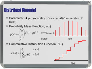 Distribusi Binomial
 Parameter  p (probability of success) dan n (number of
trials)
 Probability Mass Function, p(x)
 Cummulative Distribution Function, F(x)
36





=−





=
−
other
nxpp
x
n
xp
xnx
0
,...,1,0)1(
)(
p(x)
F(x)




≥
<
=
∑=
0)(
00
)(
0
xip
x
xF
x
i
 