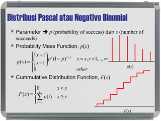 Distribusi Pascal atau Negative Binomial
 Parameter  p (probability of success) dan s (number of
succeeds)
 Probability Mass Function, p(x)
 Cummulative Distribution Function, F(x)
45





∞+=−





−
−
=
−
other
ssxpp
s
x
xp
sxs
0
,...,1,)1(
1
1
)(
p(x)
F(x)




≥
<
=
∑=
sxip
sx
xF
x
si
)(
0
)(
 