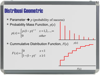 Distribusi Geometric
 Parameter  p (probability of success)
 Probability Mass Function, p(x)
 Cummulative Distribution Function, F(x)
53


 ∞=−
=
−
other
xpp
xp
x
0
,...,2,1)1.(
)(
1
p(x)
F(x)



≥−−
<
=
1)1(1
10
)(
xp
x
xF x
 