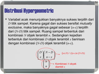 Distribusi Hypergeometric
 Variabel acak menunjukkan banyaknya sukses terpilih dari
D titik sampel. Karena gagal dan sukses bersifat mutually
exclusive, maka banyaknya gagal sebesar (n-x) terpilih
dari (N-D) titik sampel. Ruang sampel terbentuk dari
kombinasi N objek terambil n. Sedangkan kejadian
terbentuk dari kombinasi D objek terambil x beririsan
dengan kombinasi (N-D) objek terambil (n-x).
59












−
−






n
N
xn
DN
x
D
. {x∈D}∩{(n-x)∈(N-D)}
Kombinasi N obyek
diambil n
 