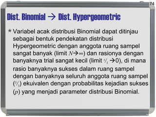 Dist. Binomial  Dist. Hypergeometric
Variabel acak distribusi Binomial dapat ditinjau
sebagai bentuk pendekatan distribusi
Hypergeometric dengan anggota ruang sampel
sangat banyak (limit N∞) dan rasionya dengan
banyaknya trial sangat kecil (limit n
/N 0), di mana
rasio banyaknya sukses dalam ruang sampel
dengan banyaknya seluruh anggota ruang sampel
(D
/N) ekuivalen dengan probabilitas kejadian sukses
(p) yang menjadi parameter distribusi Binomial.
74
 