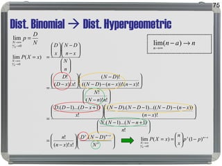 Dist. Binomial  Dist. Hypergeometric
75
N
D
p
N
n
N
=
→
∞→
0
lim





 −






−
=





 +−−






−
−−−−−−





 +−−
=






−






−−−−
−






−
=












−
−






==
−
→
∞→
n
xnx
N
N
DND
xxn
n
n
nNNN
xn
xnDNDNDN
x
xDDD
nnN
N
xnxnDN
DN
xxD
D
n
N
xn
DN
x
D
xXP
N
n
).(
.
!)!(
!
!
)1)...(1.(
)!(
))())...((1).((
.
!
)1)...(1.(
!)!(
!
)!())!()((
)!(
.
!)!(
!
.
)(lim
0
xnx
N
pp
x
n
xXP
N
n
−
→
∞→
−





== )1()(lim
0
nan
n
→−
∞→
)(lim
 