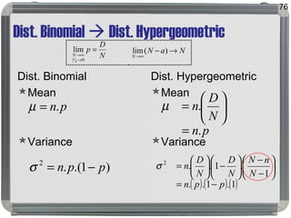 Dist. Binomial  Dist. Hypergeometric
Dist. Binomial
Mean
Variance
Dist. Hypergeometric
Mean
Variance
76
pn.=µ
)1.(.2
ppn −=σ
N
D
p
N
n
N
=
→
∞→
0
lim
pn
N
D
n
.
.
=






=µ
( ) ( ) ( )1.1..
1
.1..2
ppn
N
nN
N
D
N
D
n
−=






−
−






−





=σ
NaN
N
→−
∞→
)(lim
 