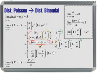 Dist. Poisson  Dist. Binomial
78
λ==
→
∞→
pnxE
p
n
.)(lim
0
( )
( ) x
nx
xnx
x
xnx
xnx
p
n
nx
nnxn
xnnn
nnxxn
n
pp
x
n
xXP
−
−
−
−
→
∞→
−





−





=






−





−




 +−−
=






−











−
=
−





==
01.1.
!
.1
1.1.
!
.
)1)...(1.(
1..
!)!.(
!
1..)(lim
0
λλ
λλλ
λλ
a
n
n
e
n
a
→





+
∞→
1lim
!
.
)(lim
0
x
e
xXP
x
p
n
λ
λ −
→
∞→
==
1
)(
lim →
−
∞→ n
an
n
0lim →
∞→ n
a
n
 