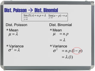 Dist. Poisson  Dist. Binomial
Dist. Poisson
Mean
Variance
Dist. Binomial
Mean
Variance
79
λ
µ
=
= pn.
)1.(
)1.(.2
λ
σ
=
−= ppn
apa
p
→−
→
)(lim
0
λµ =
λσ =2
λ==
→
∞→
pnxE
p
n
.)(lim
0
 