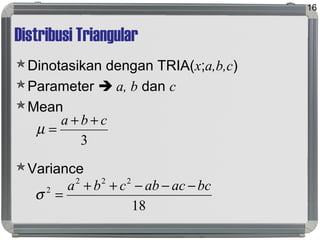 Distribusi Triangular
Dinotasikan dengan TRIA(x;a,b,c)
Parameter  a, b dan c
Mean
Variance
16
3
cba ++
=µ
18
222
2 bcacabcba −−−++
=σ
 