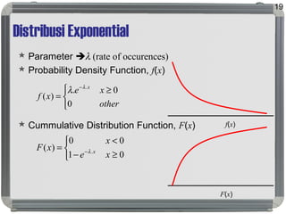 Distribusi Exponential
 Parameter λ (rate of occurences)
 Probability Density Function, f(x)
 Cummulative Distribution Function, F(x)
19


 ≥
=
−
other
xe
xf
x
0
0.
)(
.λ
λ
f(x)
F(x)



≥−
<
= −
01
00
)( .
xe
x
xF xλ
 