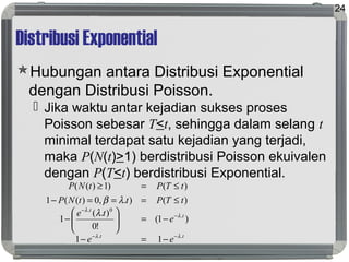 Distribusi Exponential
Hubungan antara Distribusi Exponential
dengan Distribusi Poisson.
 Jika waktu antar kejadian sukses proses
Poisson sebesar T<t, sehingga dalam selang t
minimal terdapat satu kejadian yang terjadi,
maka P(N(t)>1) berdistribusi Poisson ekuivalen
dengan P(T<t) berdistribusi Exponential.
24
tt
t
t
ee
e
te
tTPttNP
tTPtNP
..
.
0.
11
)1(
!0
).(
1
)().,0)((1
)()1)((
λλ
λ
λ
λ
λβ
−−
−
−
−=−
−=





−
≤===−
≤=≥
 