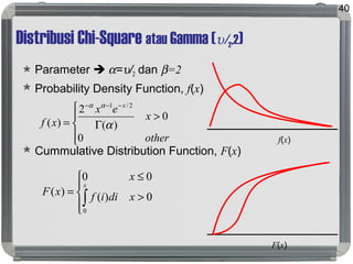 Distribusi Chi-Square atau Gamma (υ/2,2)
 Parameter  α=υ/2 dan β=2
 Probability Density Function, f(x)
 Cummulative Distribution Function, F(x)
40
f(x)
F(x)




>
≤
=
∫ 0)(
00
)(
0
xdiif
x
xF
x




>
Γ=
−−−
other
x
ex
xf
x
0
0
)(
2
)(
2/1
α
αα
 