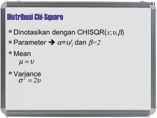 Distribusi Chi-Square
Dinotasikan dengan CHISQR(x;υ,β)
Parameter  α=υ/2 dan β=2
Mean
Variance
41
υµ =
υσ 22
=
 