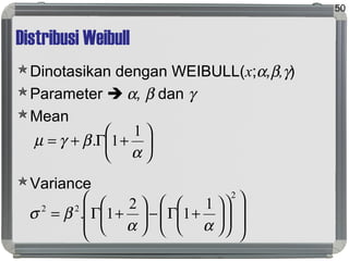 Distribusi Weibull
Dinotasikan dengan WEIBULL(x;α,β,γ)
Parameter  α, β dan γ
Mean
Variance
50






+Γ+=
α
βγµ
1
1.




















+Γ−





+Γ=
2
22 1
1
2
1.
αα
βσ
 