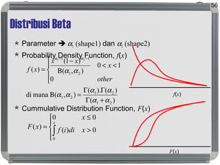 Distribusi Beta
 Parameter  α1 (shape1) dan α2 (shape2)
 Probability Density Function, f(x)
 Cummulative Distribution Function, F(x)
56
)(
)().(
),(manadi
0
10
),(
)1(
)(
21
21
21
21
11 21
αα
αα
αα
αα
αα
+Γ
ΓΓ
=Β




<<
Β
−
=
−−
other
x
xx
xf
f(x)
F(x)




>
≤
=
∫ 0)(
00
)(
0
xdiif
x
xF
x
 