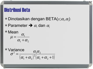 Distribusi Beta
Dinotasikan dengan BETA(x;α1,α2)
Parameter  α1 dan α2
Mean
Variance
57
21
1
αα
α
µ
+
=
( ) ( )121
2
21
212
+++
=
αααα
αα
σ
 