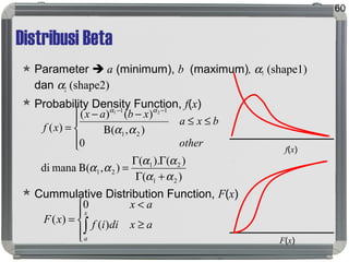 Distribusi Beta
 Parameter  a (minimum), b (maximum), α1 (shape1)
dan α2 (shape2)
 Probability Density Function, f(x)
 Cummulative Distribution Function, F(x)
60
)(
)().(
),(manadi
0
),(
)()(
)(
21
21
21
21
11 21
αα
αα
αα
αα
αα
+Γ
ΓΓ
=Β




≤≤
Β
−−
=
−−
other
bxa
xbax
xf




≥
<
=
∫ axdiif
ax
xF
x
a
)(
0
)(
f(x)
F(x)
 