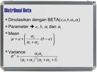 Distribusi Beta
Dinotasikan dengan BETA(x;a,b,α1,α2)
Parameter  a, b, α1 dan α2
Mean
Variance
61






−
+
+= ).(
21
1
aba
αα
α
µ
( ) ( )121
2
21
212
+++
=
αααα
αα
σ
 