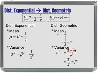 Dist. Exponential  Dist. Geometric
Dist. Exponential
Mean
Variance
Dist. Geometric
Mean
Variance
66
β
λ
µ
==
=
1
1
p
2
2
2
2
)1(
)1(
β
λ
σ
==
−
=
p
p
apa
p
→−
→
)(lim
0
λ
βµ
1
==
2
22 1
λ
βσ ==
pp
11
lim
0
==
→ λ
β
 