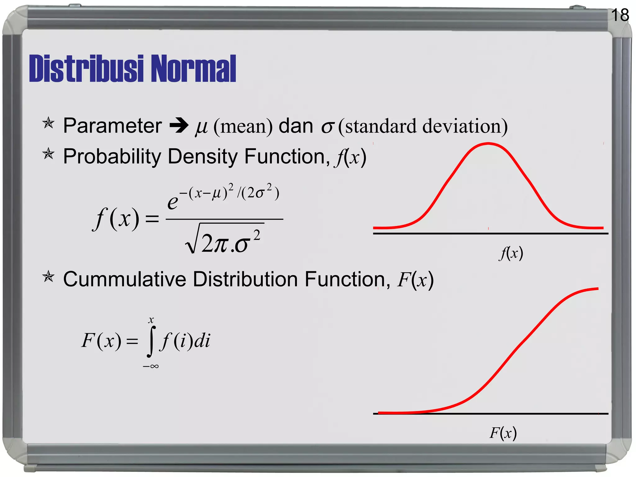 Distribusi Normal
 Parameter  µ (mean) dan σ (standard deviation)
 Probability Density Function, f(x)
 Cummulative Distribution Function, F(x)
18
2
)2/()(
.2
)(
22
σπ
σµ−−
=
x
e
xf
f(x)
F(x)
∫∞−
=
x
diifxF )()(
 