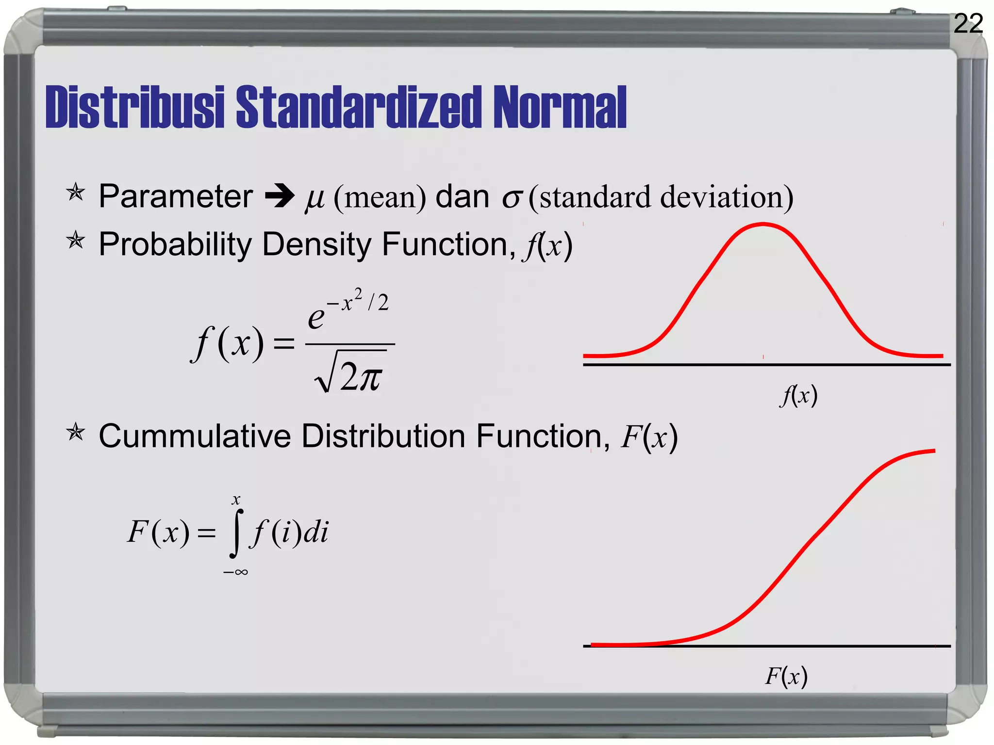 Distribusi Standardized Normal
 Parameter  µ (mean) dan σ (standard deviation)
 Probability Density Function, f(x)
 Cummulative Distribution Function, F(x)
22
π2
)(
2/2
x
e
xf
−
=
f(x)
F(x)
∫∞−
=
x
diifxF )()(
 