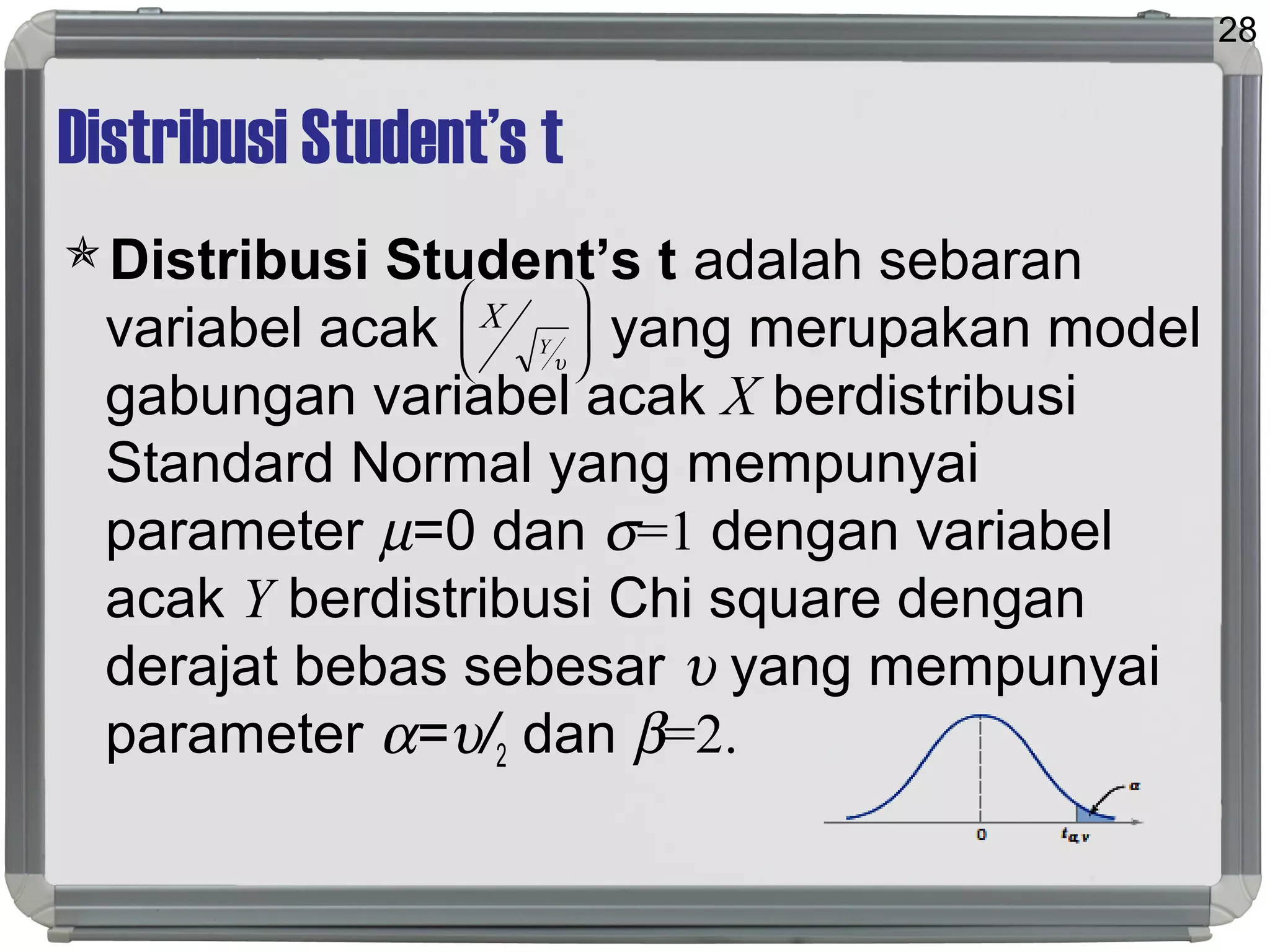 Distribusi Student’s t
Distribusi Student’s t adalah sebaran
variabel acak yang merupakan model
gabungan variabel acak X berdistribusi
Standard Normal yang mempunyai
parameter µ=0 dan σ=1 dengan variabel
acak Y berdistribusi Chi square dengan
derajat bebas sebesar υ yang mempunyai
parameter α=υ/2 dan β=2.
28






υ
Y
X
 