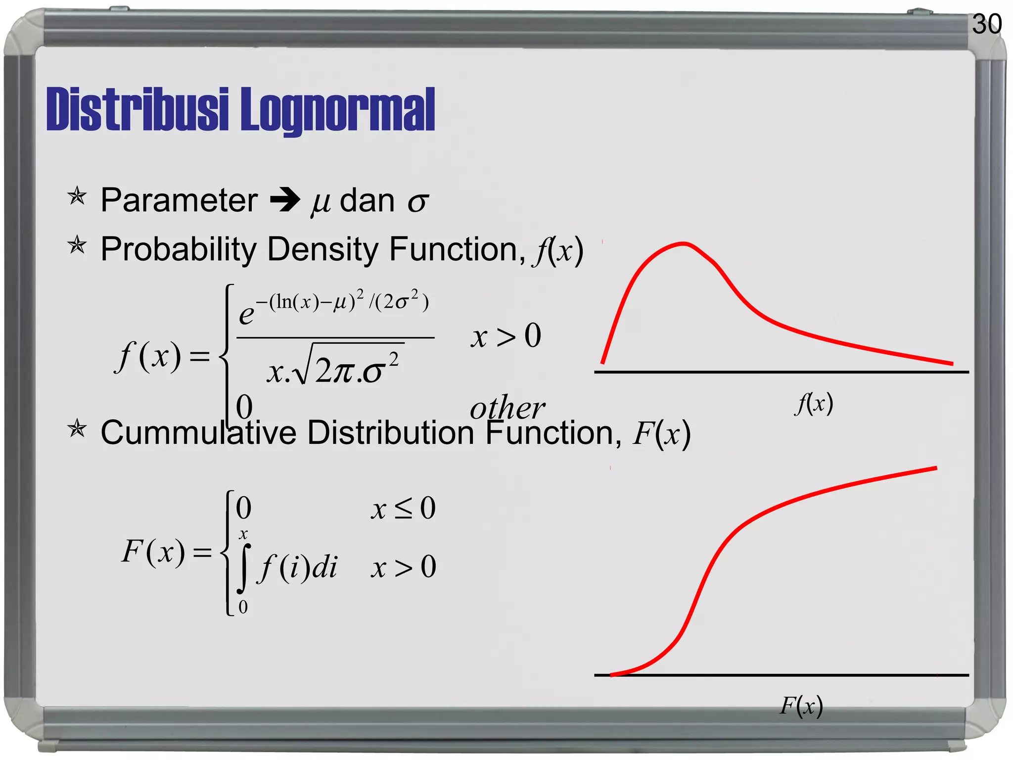 Distribusi Lognormal
 Parameter  µ dan σ
 Probability Density Function, f(x)
 Cummulative Distribution Function, F(x)
30





>
=
−−
other
x
x
e
xf
x
0
0
.2.)( 2
)2/())(ln( 22
σπ
σµ
f(x)
F(x)




>
≤
=
∫ 0)(
00
)(
0
xdiif
x
xF
x
 