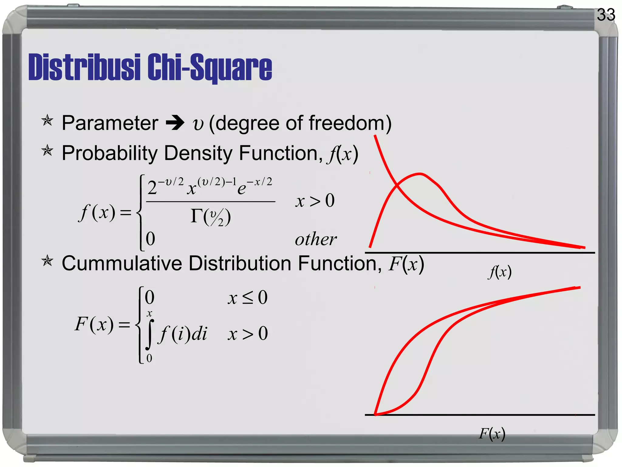 Distribusi Chi-Square
 Parameter  υ (degree of freedom)
 Probability Density Function, f(x)
 Cummulative Distribution Function, F(x)
33
f(x)
F(x)




>
≤
=
∫ 0)(
00
)(
0
xdiif
x
xF
x




>
Γ=
−−−
other
x
ex
xf
x
0
0
)(
2
)( 2
2/1)2/(2/
υ
υυ
 