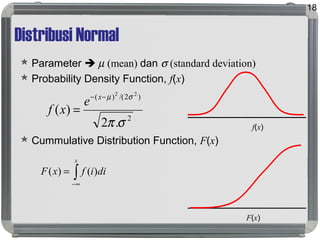 Distribusi Normal
 Parameter  µ (mean) dan σ (standard deviation)
 Probability Density Function, f(x)
 Cummulative Distribution Function, F(x)
18
2
)2/()(
.2
)(
22
σπ
σµ−−
=
x
e
xf
f(x)
F(x)
∫∞−
=
x
diifxF )()(
 