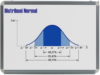 Distribusi Normal
3
 