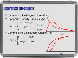 Distribusi Chi-Square
 Parameter  υ (degree of freedom)
 Probability Density Function, f(x)
 Cummulative Distribution Function, F(x)
33
f(x)
F(x)




>
≤
=
∫ 0)(
00
)(
0
xdiif
x
xF
x




>
Γ=
−−−
other
x
ex
xf
x
0
0
)(
2
)( 2
2/1)2/(2/
υ
υυ
 