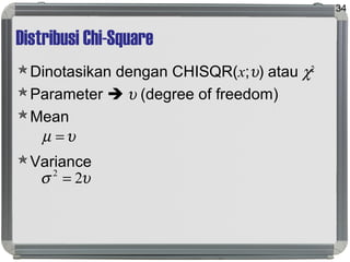 Distribusi Chi-Square
Dinotasikan dengan CHISQR(x;υ) atau χ2
Parameter  υ (degree of freedom)
Mean
Variance
34
υµ =
υσ 22
=
 