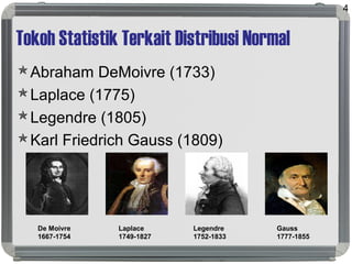 Tokoh Statistik Terkait Distribusi Normal
Abraham DeMoivre (1733)
Laplace (1775)
Legendre (1805)
Karl Friedrich Gauss (1809)
4
Gauss
1777-1855
De Moivre
1667-1754
Laplace
1749-1827
Legendre
1752-1833
 