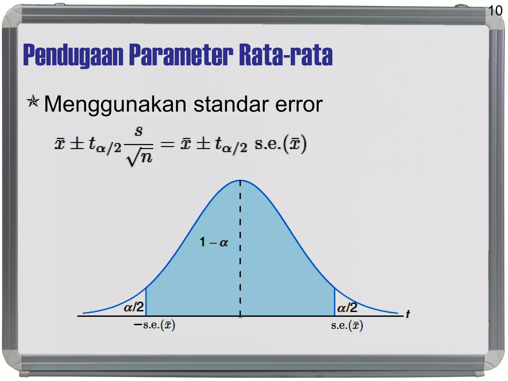 Pendugaan Parameter Rata-rata
Menggunakan standar error
10
 