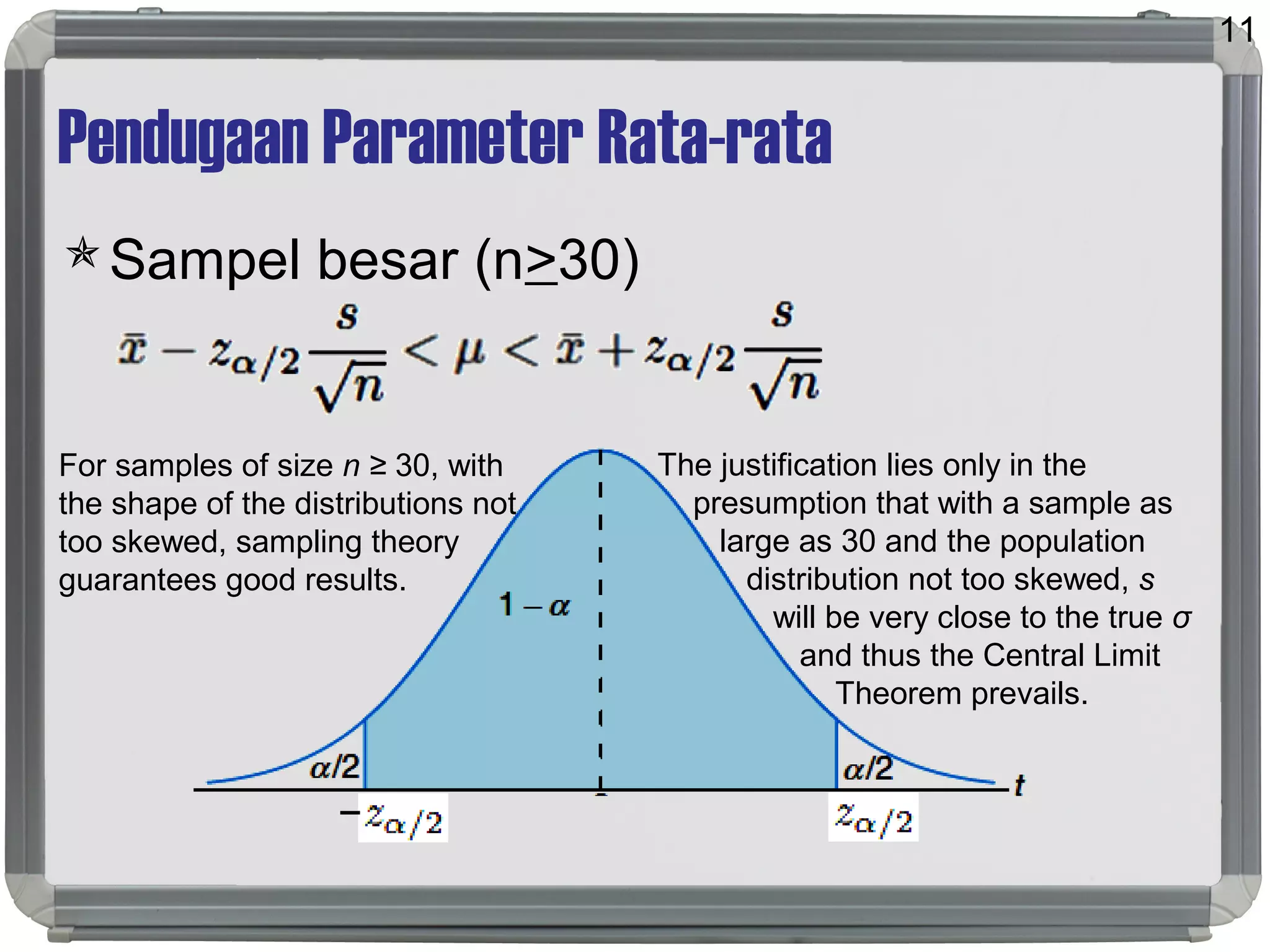 Pendugaan Parameter Rata-rata
Sampel besar (n>30)
11
For samples of size n ≥ 30, with
the shape of the distributions not
too skewed, sampling theory
guarantees good results.
The justification lies only in the
presumption that with a sample as
large as 30 and the population
distribution not too skewed, s
will be very close to the true σ
and thus the Central Limit
Theorem prevails.
 