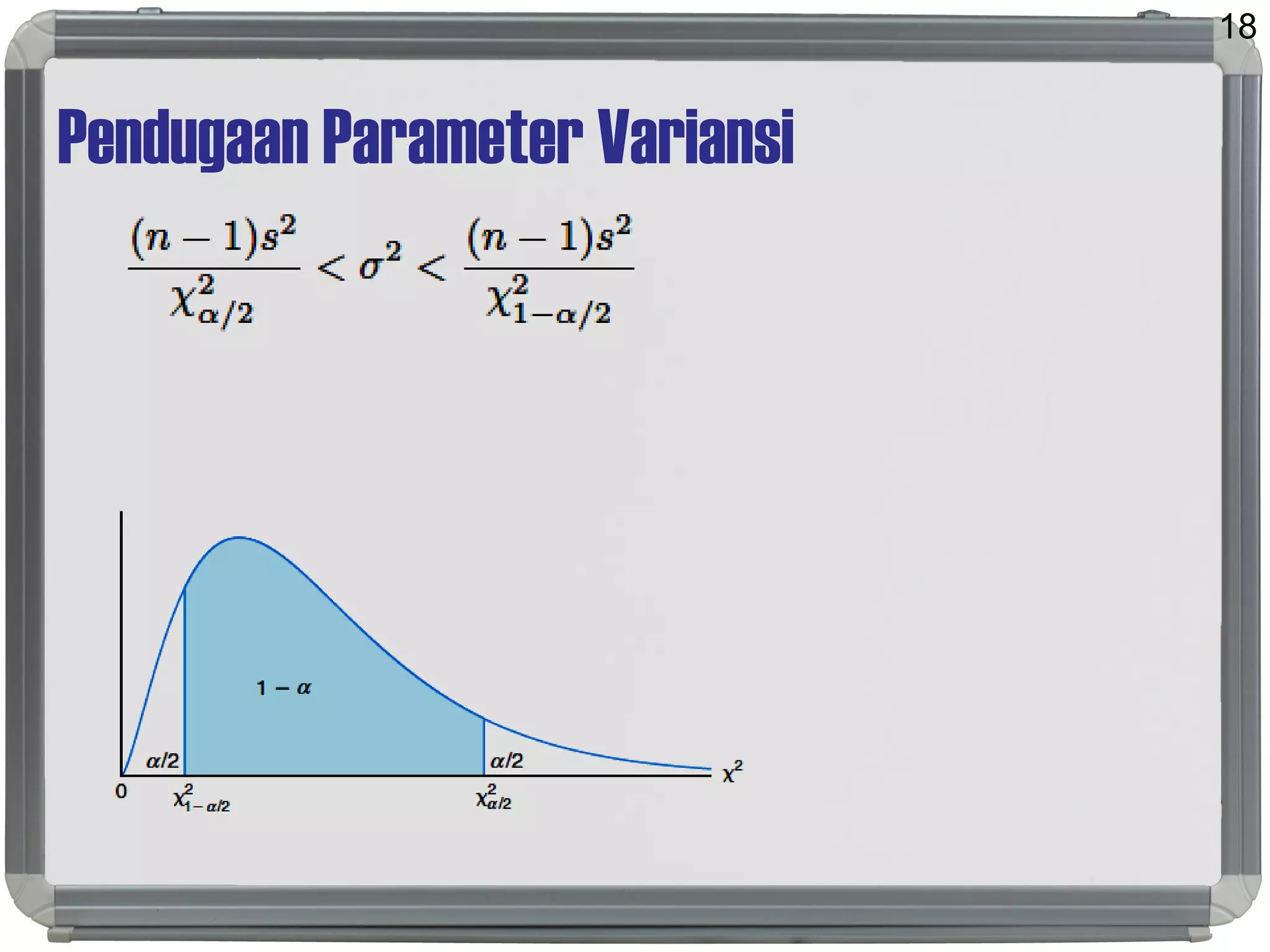 Pendugaan Parameter Variansi
18
 