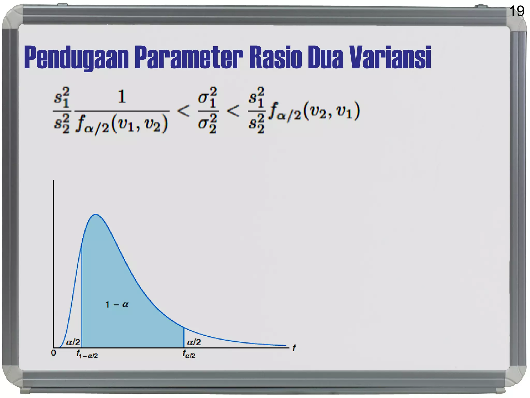 Pendugaan Parameter Rasio Dua Variansi
19
 