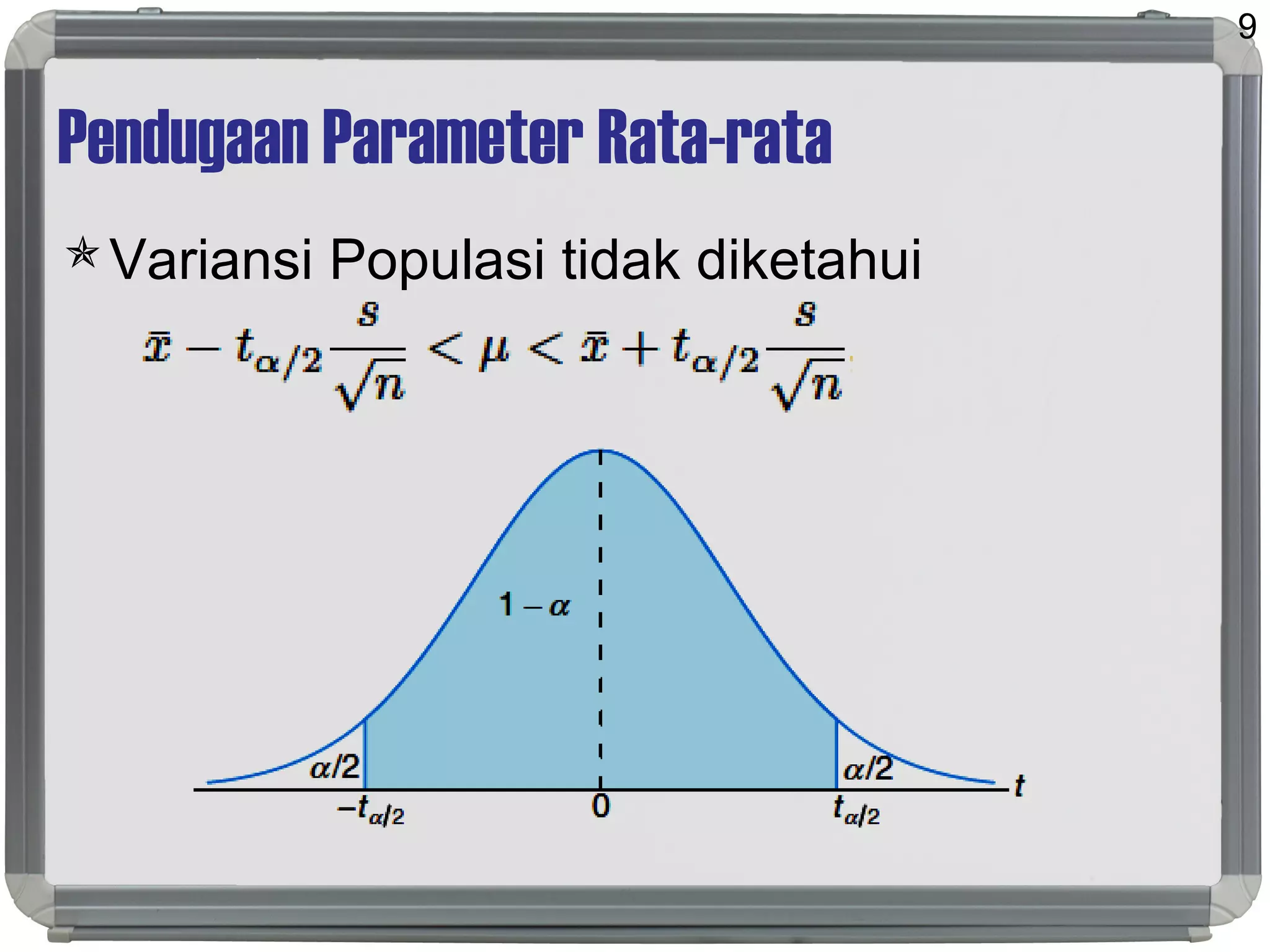 Pendugaan Parameter Rata-rata
Variansi Populasi tidak diketahui
9
 
