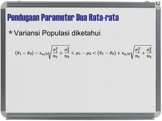 Pendugaan Parameter Dua Rata-rata
Variansi Populasi diketahui
12
 