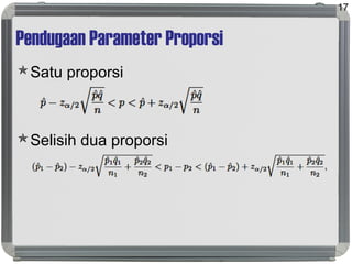 Pendugaan Parameter Proporsi
Satu proporsi
Selisih dua proporsi
17
 