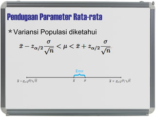 Pendugaan Parameter Rata-rata
Variansi Populasi diketahui
8
 
