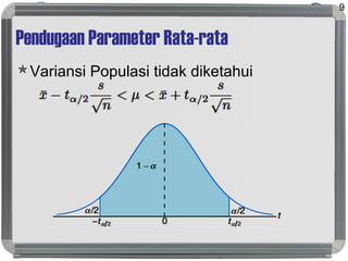 Pendugaan Parameter Rata-rata
Variansi Populasi tidak diketahui
9
 