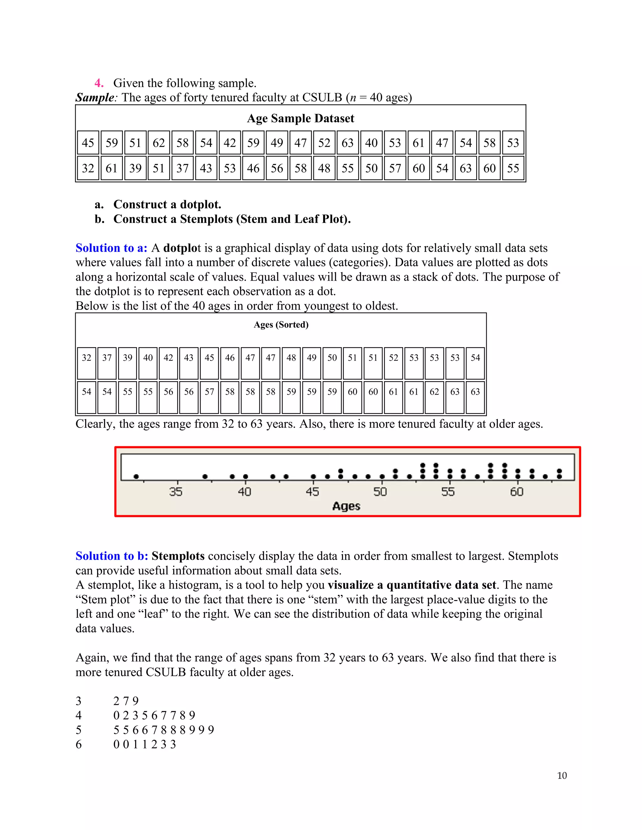 10
4. Given the following sample.
Sample: The ages of forty tenured faculty at CSULB (n = 40 ages)
Age Sample Dataset
45 59 51 62 58 54 42 59 49 47 52 63 40 53 61 47 54 58 53
32 61 39 51 37 43 53 46 56 58 48 55 50 57 60 54 63 60 55
a. Construct a dotplot.
b. Construct a Stemplots (Stem and Leaf Plot).
Solution to a: A dotplot is a graphical display of data using dots for relatively small data sets
where values fall into a number of discrete values (categories). Data values are plotted as dots
along a horizontal scale of values. Equal values will be drawn as a stack of dots. The purpose of
the dotplot is to represent each observation as a dot.
Below is the list of the 40 ages in order from youngest to oldest.
Ages (Sorted)
32 37 39 40 42 43 45 46 47 47 48 49 50 51 51 52 53 53 53 54
54 54 55 55 56 56 57 58 58 58 59 59 59 60 60 61 61 62 63 63
Clearly, the ages range from 32 to 63 years. Also, there is more tenured faculty at older ages.
Solution to b: Stemplots concisely display the data in order from smallest to largest. Stemplots
can provide useful information about small data sets.
A stemplot, like a histogram, is a tool to help you visualize a quantitative data set. The name
“Stem plot” is due to the fact that there is one “stem” with the largest place-value digits to the
left and one “leaf” to the right. We can see the distribution of data while keeping the original
data values.
Again, we find that the range of ages spans from 32 years to 63 years. We also find that there is
more tenured CSULB faculty at older ages.
3 2 7 9
4 0 2 3 5 6 7 7 8 9
5 5 5 6 6 7 8 8 8 9 9 9
6 0 0 1 1 2 3 3
 