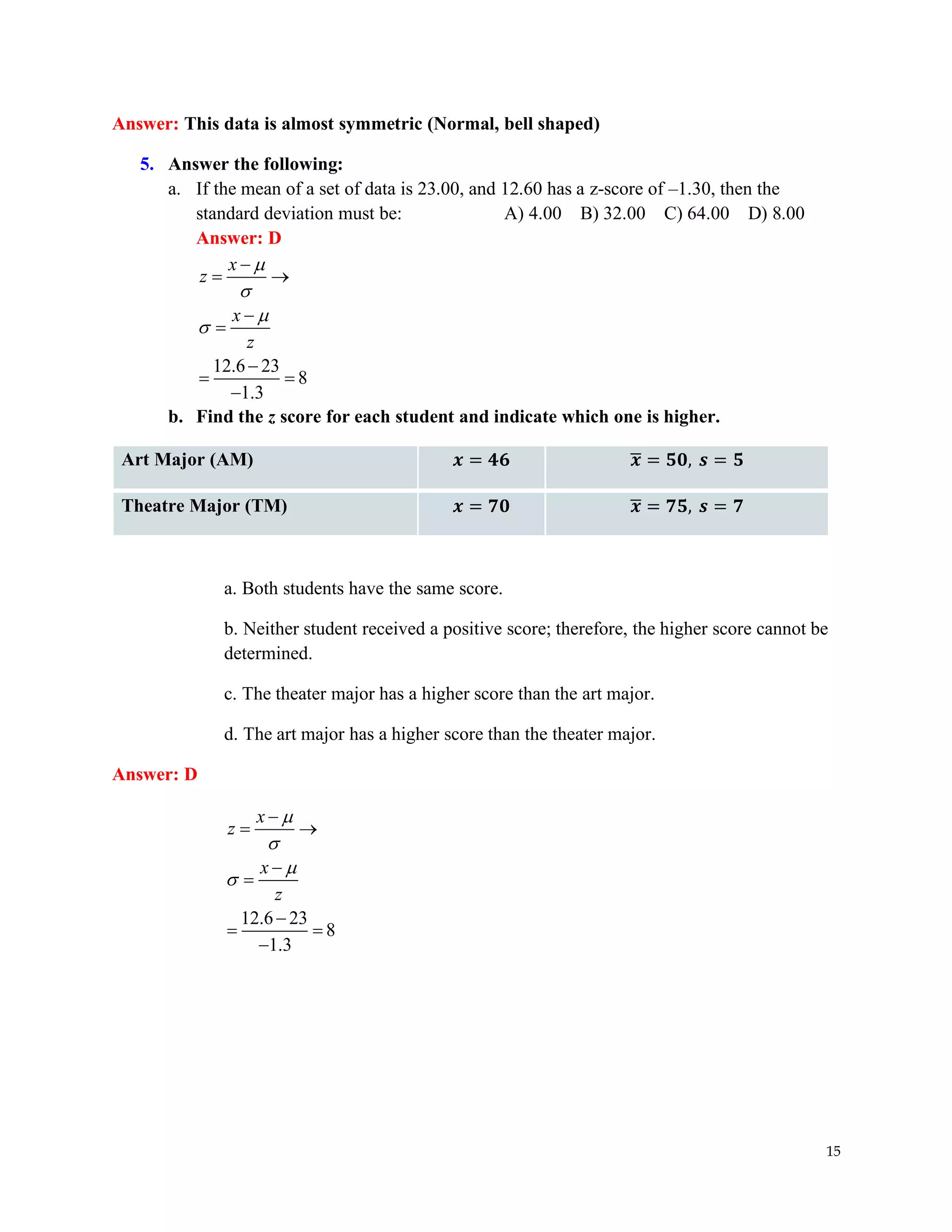 15
Answer: This data is almost symmetric (Normal, bell shaped)
5. Answer the following:
a. If the mean of a set of data is 23.00, and 12.60 has a z-score of –1.30, then the
standard deviation must be: A) 4.00 B) 32.00 C) 64.00 D) 8.00
Answer: D
12.6 23
8
1.3
x
z
x
z




−
= →
−
=
−
= =
−
b. Find the z score for each student and indicate which one is higher.
Art Major (AM) 𝒙 = 𝟒𝟔 𝒙
̅ = 𝟓𝟎, 𝒔 = 𝟓
Theatre Major (TM) 𝒙 = 𝟕𝟎 𝒙
̅ = 𝟕𝟓, 𝒔 = 𝟕
a. Both students have the same score.
b. Neither student received a positive score; therefore, the higher score cannot be
determined.
c. The theater major has a higher score than the art major.
d. The art major has a higher score than the theater major.
Answer: D
12.6 23
8
1.3
x
z
x
z




−
= →
−
=
−
= =
−
 
