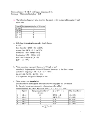 7
The modal class: # 4. 41-50 with largest frequency of 11.
The mode = Midpoint of that class = 45.5
2. The following frequency table describes the speeds of drivers ticketed through a 30 mph
speed zone.
Speed Frequency (number of drivers)
42-45 25
46-49 14
50-53 7
54-57 3
58-61 1
a. Calculate the relative frequencies for all classes.
n = 50
first class: f/n = 25/50 = 0.5 (or 50%)
second class: 14/50 = 0.28 (or 28%)
third class: 7/50 = 0.14 (or 14%)
fourth class: 3/50 = 0.06 (or 6%)
fifth class: 1/50 = 0.02 (or 2%)
∑rf = 1 (or 100%)
b. What percentage represents the speed of 53 mph or less?
cumulative frequency distribution of 53 mph or less refers to first three classes
cumulative frequency = 0.5 + 0.28 + 0.14 = 0.92
Or: (25 +14 +7) / 50 = 46 / 50 = 92%
92% represents the speed of 53 mph or less
c. What are the class boundaries?
class boundaries are midpoints between corresponding upper and lower limit
for the outer bound, same amount is either subtracted or added
class boundaries: 41.5-45.5, 45.5-49.5, 49.5-53.5, 53.5-57.5, 57.5-61.5
Speed Frequency (number of
drivers)
Q a. RF = f / n Q c: Boundaries
1 42-45 25 25/50 =1/2 41.5-45.5
2 46-49 14 14/50=7/25 45.5-49.5
3 50-53 7 7/50 49.5-53.5
4 54-57 3 3/50 53.5-57.5
5 58-61 1 1/50 57.5-61.5
50
n f
= =

 