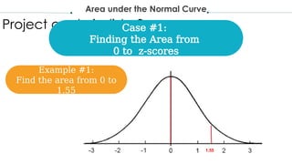 Project analysis slide 2
Case #1:
Finding the Area from
0 to z-scores
Example #1:
Find the area from 0 to
1.55
1.55
Area under the Normal Curve
 