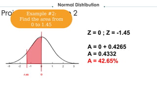 Project analysis slide 2
Normal Distribution
Example #2:
Find the area from
0 to 1.45
-1.45 O
Z = 0 ; Z = -1.45
A = 0 + 0.4265
A = 0.4332
A = 42.65%
 